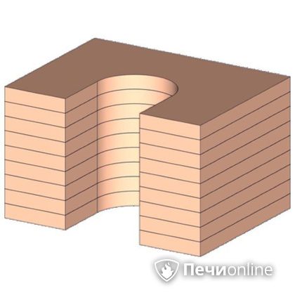 Теплоаккумулятор ABX для Pateo в Лесному